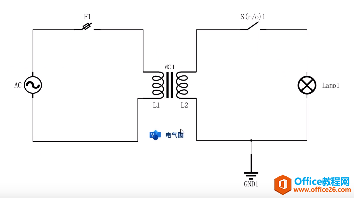 Visio ż