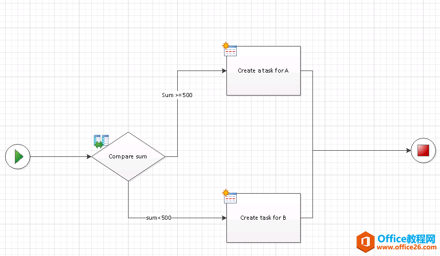 νSharePoint Designer  Visio _վ