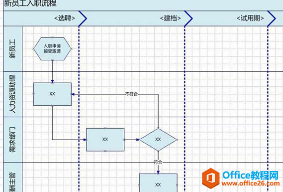 Visio 滭ְܲͼϸͼͼĽ̳