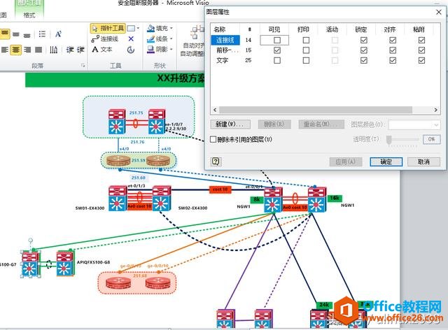 Microsoft Visio ʹü