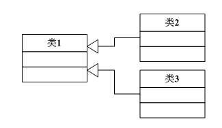 visio λumlͼԶ