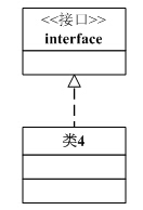 visio λumlͼԶ