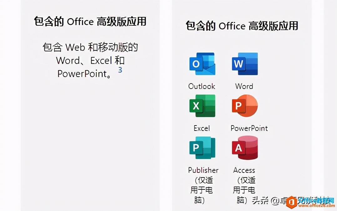 Microsoft Office 2021ʱ估۸