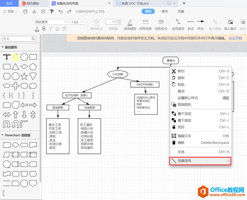 WPS Excel״ͼ