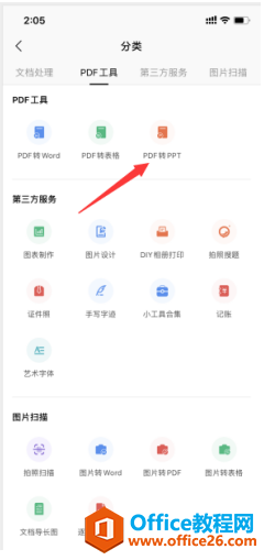 ʹ WPS Officeֻͻ PDF ת PPT 