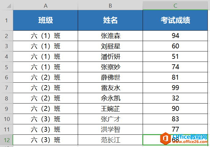 WPS excel滻ɾ