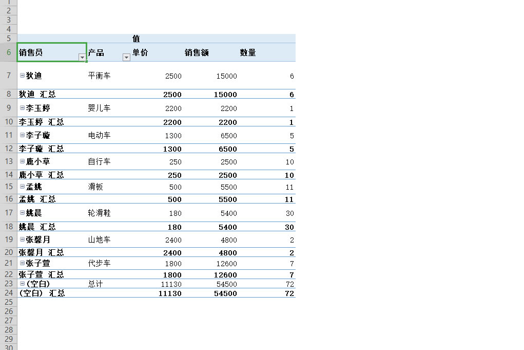 WPS excelˢ͸ӱαָʽ䣿