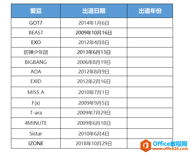 WPS excelYEARȡ