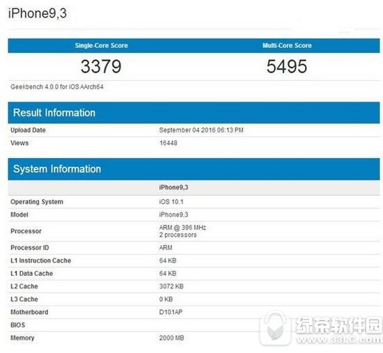 iphone7/plusֶܷ iphone7/7plusܷ