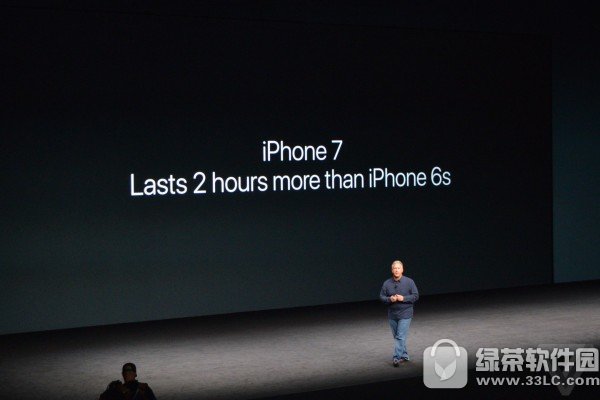 iphone7Ʒʱ ƻiphone7Ƶֱַ