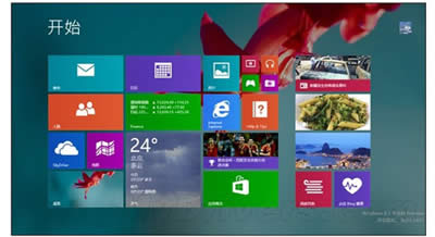 win8.1ʱؼ