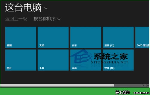  θWindows10ûͷ