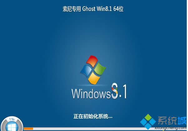 win8.1 64ľisoϵͳ