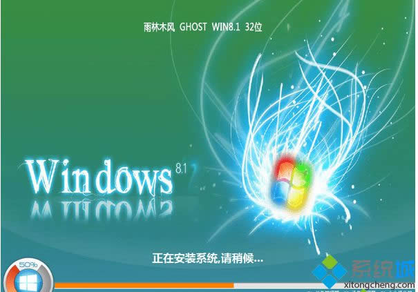 win8.1isoϵͳشȫ