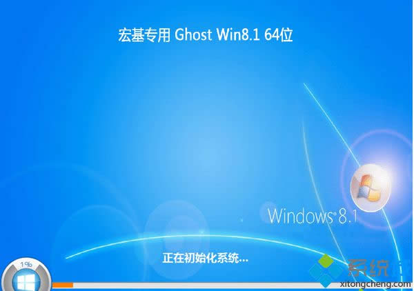 windows 8.1淶ٷصַiso