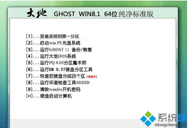 ghost win8.1 64λ׼