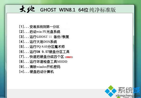 ghost win8.1 64λ׼