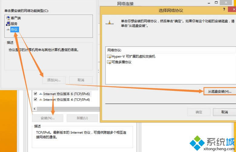 ѡTCP/IPv6