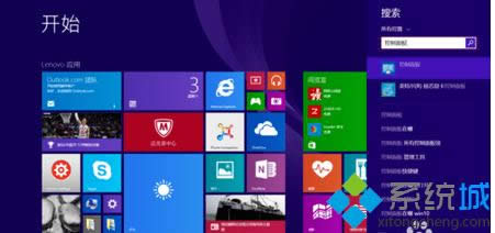 win8ϵͳIIS1