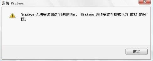 win8ϵͳװʱʾWindows밲װNTFS