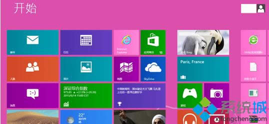 δwin8.1ԿӲ|win8.1ԿӲٵĲ