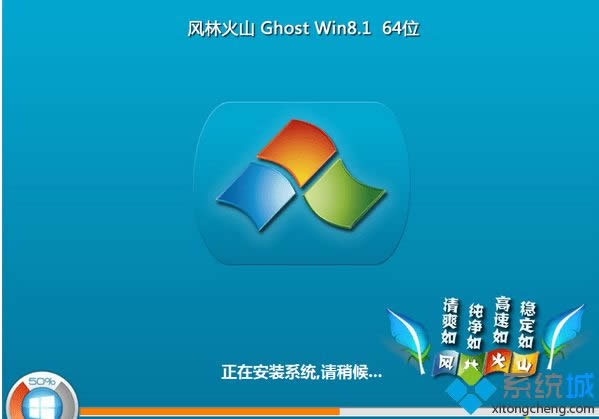 win8.1 isoƽصַ