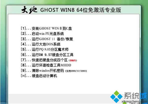 win8 iso⼤ļصַ