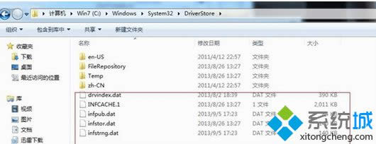 C:\Windows\System32\DriverStore