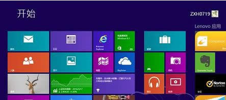 win8ϵͳ