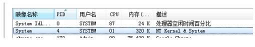 װwin7ϵͳ׷