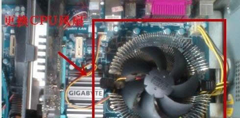 ̨ʽԿʾCPU Fan Errorִ