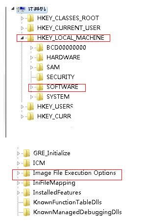 Win7װoffice 2010ʧʾerror1406ô죿