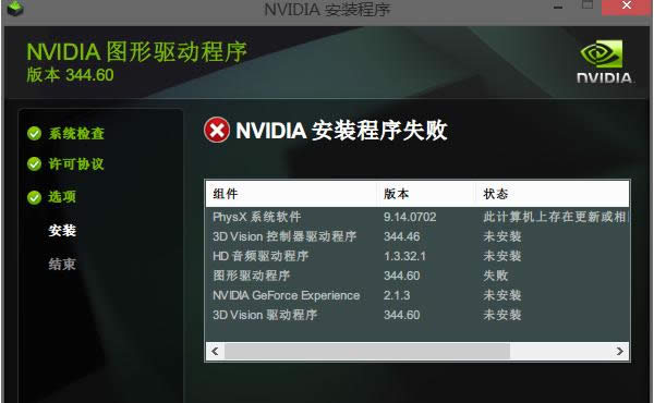 Win7/8װNVIDIAԿԭ