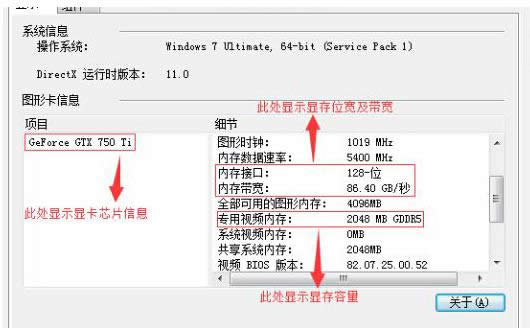 Win8ϵͳNvidiaԿ鿴