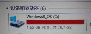 Win8ϵͳC˱켸ͷŰ취򵥸㶨