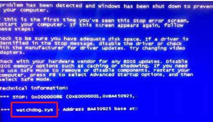 Win7Ƶwatchdog.sysԭ򼰴취